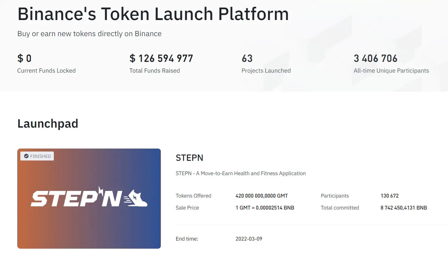 Binance Token Lansman Platformu